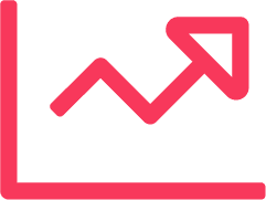 Trend Analysis